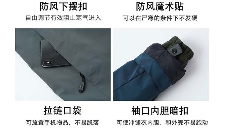 沖鋒衣細節(jié)