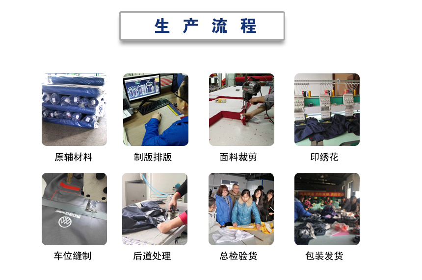 夏季t恤衫生產流程.jpg