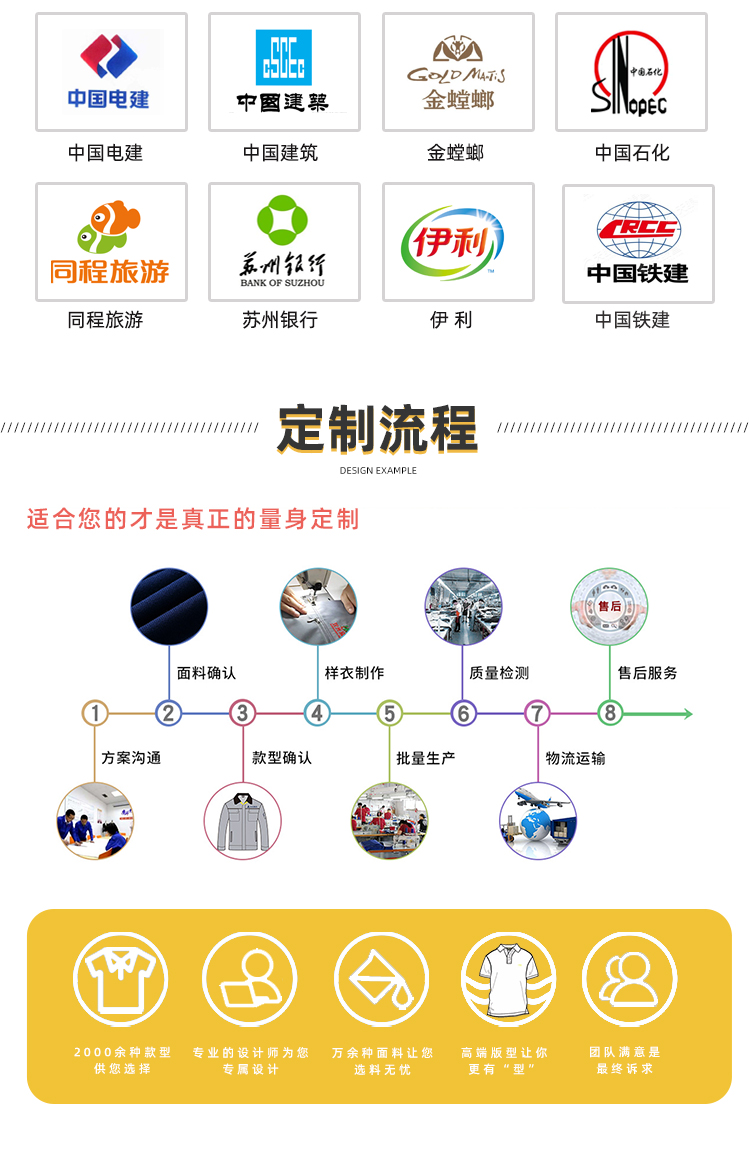 機(jī)械廠工作服夏裝定制流程.jpg